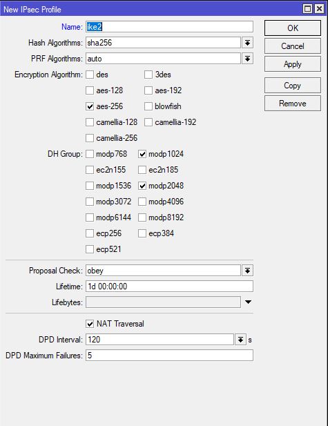 ipsec profile