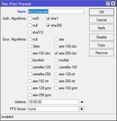 ipsec proposals